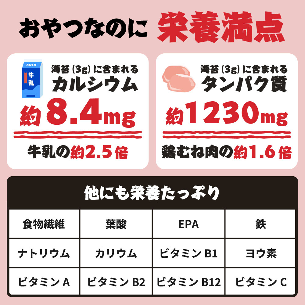 おやつなのに栄養満点